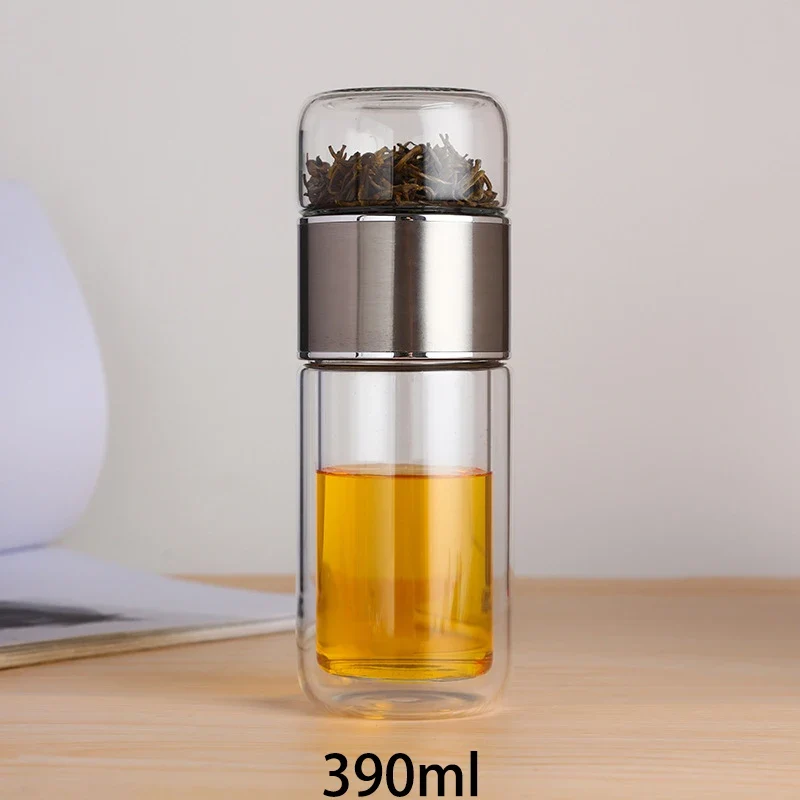 Gourde En Verre Pour Thé