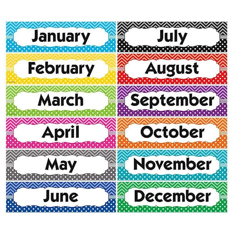 Teacher Created Resources 5" x 18" Monthly Headliner, Chevrons and Dots, 36 Pack