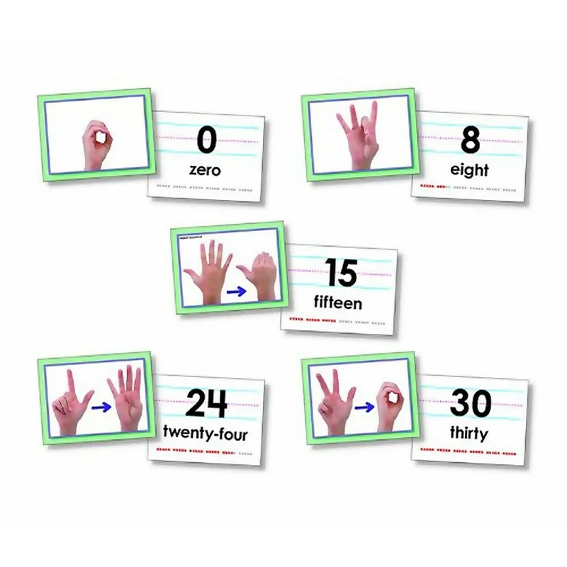 North Star Teacher Resources 0-30 American Sign Language Cards Set (NST9093)
